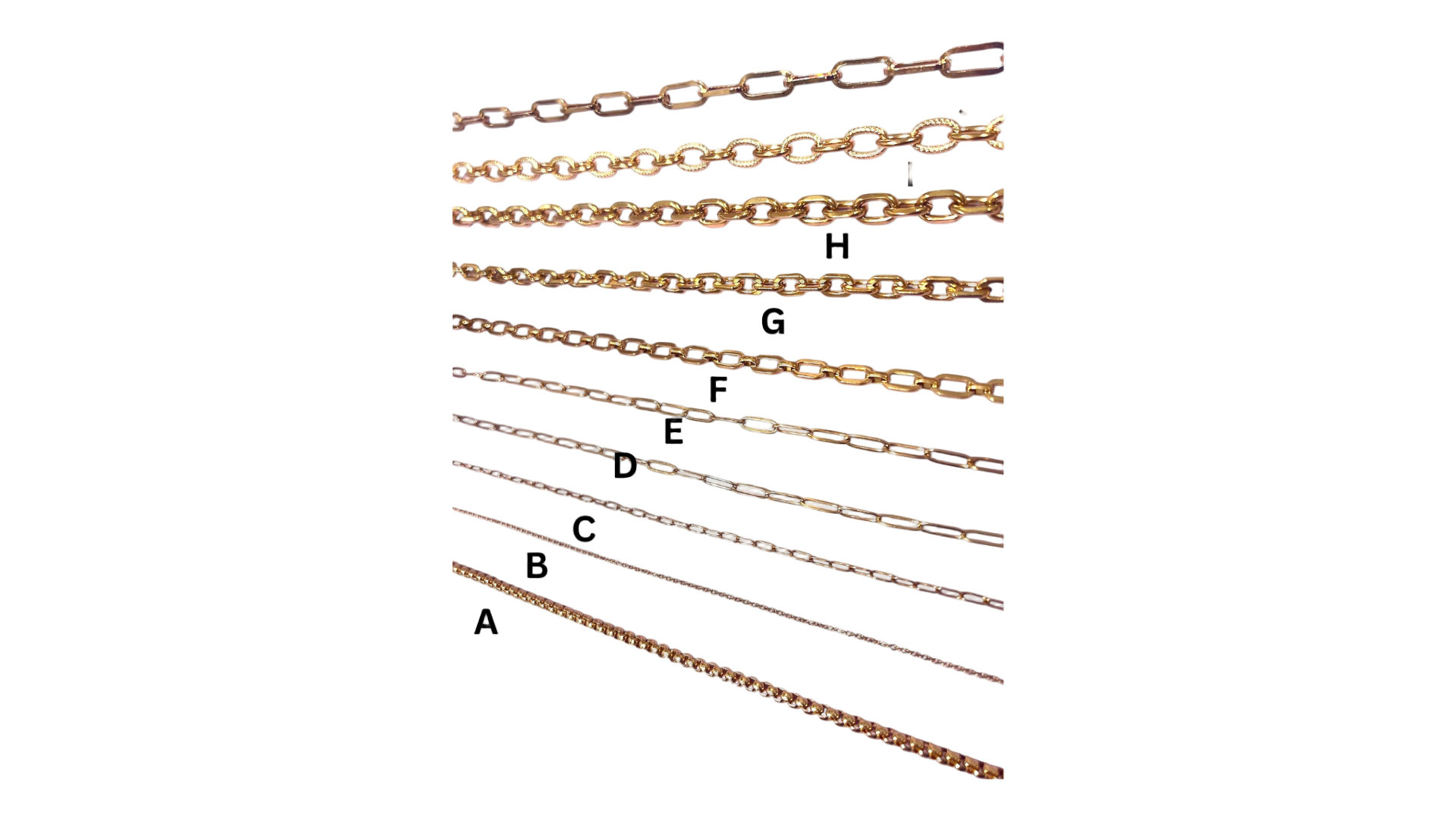 Chains