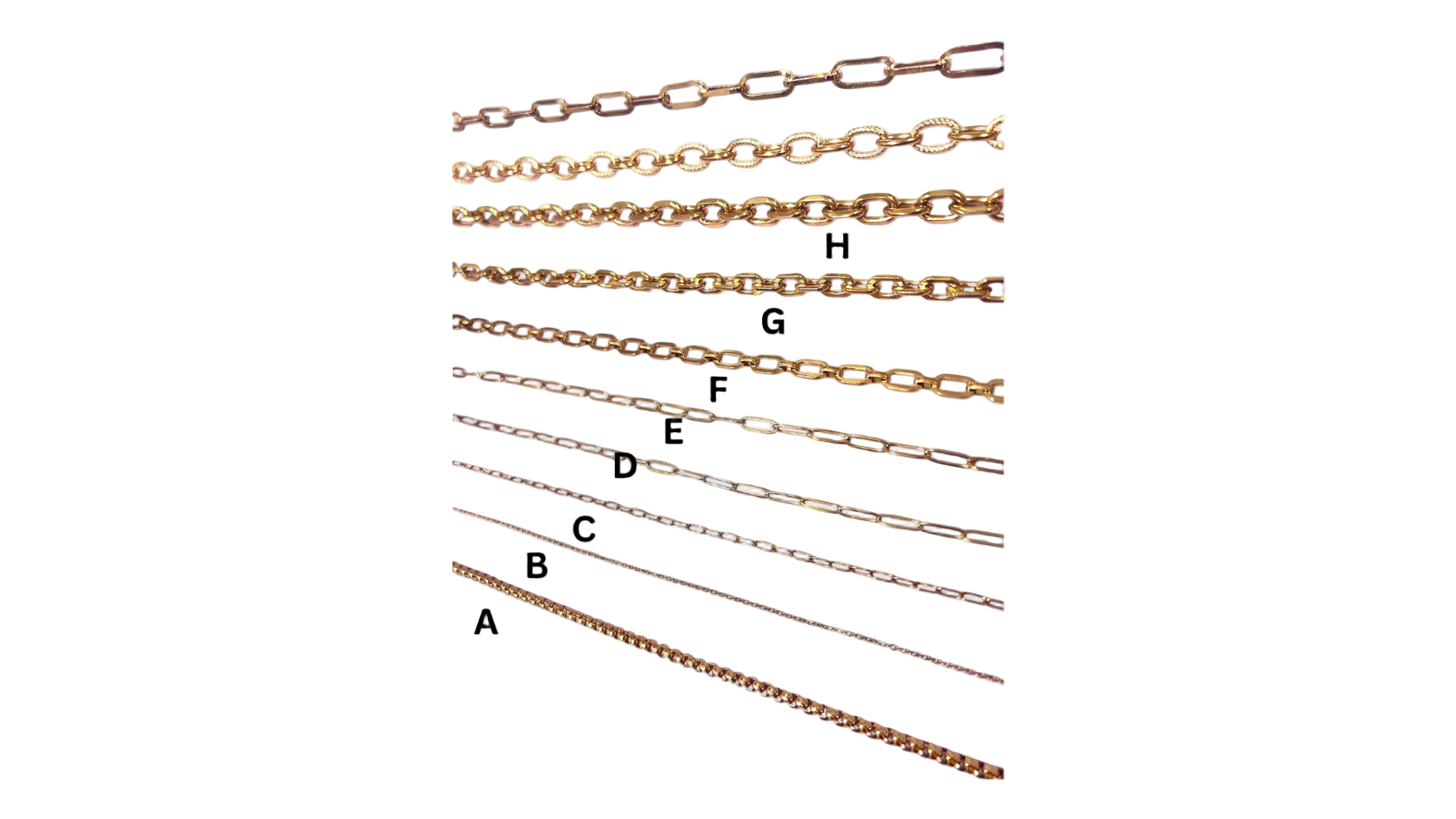 Chains